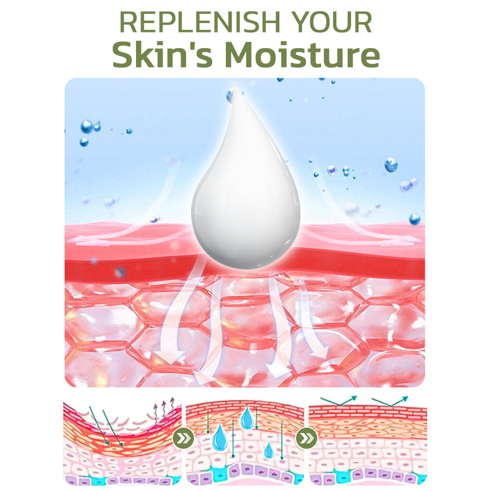 flysmus™ Keratosis Treat Deep Clean Smooth Cream