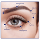 GFOUK™ MelanocytoFree Eyes Enhance Roller
