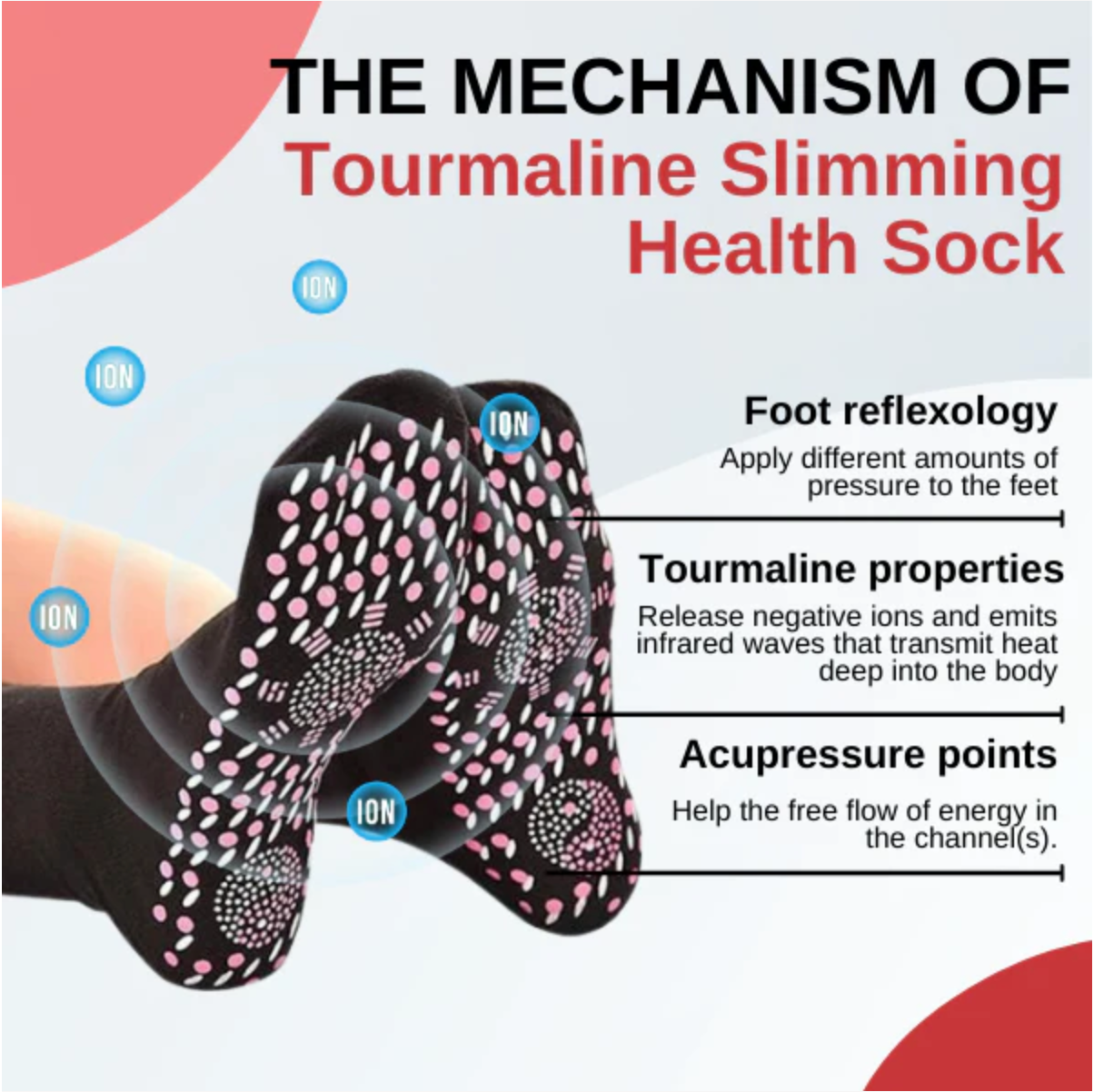 AFIZ™ Tourmaline Lymphvity Slimming Health Sock